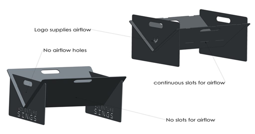 Featuring innovative continuous side slits and a precision-engineered logo vent panel, this fire pit delivers faster ignition, cleaner burns, and reduced smoke. An upgraded design inspired by and superior to the Adventure Kings fire pit.